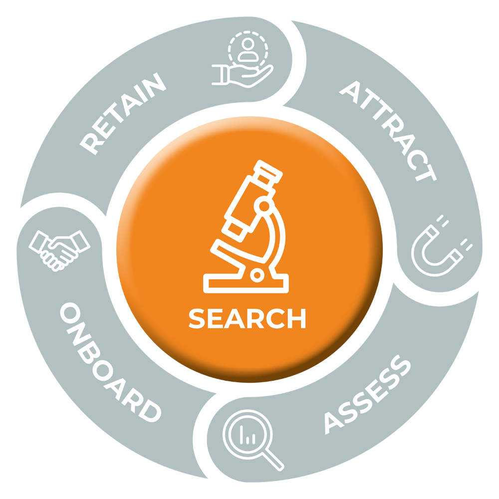 Fraser Dove International Leadership Search Solutions